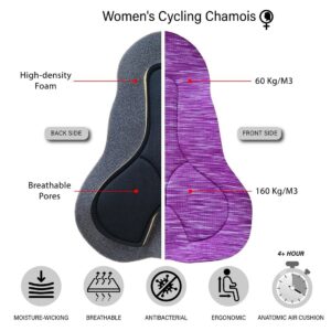 Women's Cycling Shorts Foam Pad