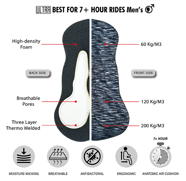 Men's Ultra Cycling Shorts Gel Padded Bicycle Half Pant Tights