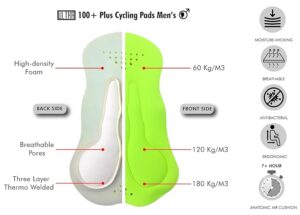 Mens Gel Tech Padded Cycling Shorts Ultra Cycling Half Tights Black Green