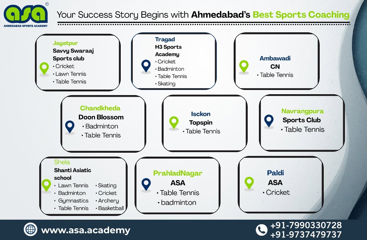 Ahmedabad Sports Academy Ahmedabad Sports Academy